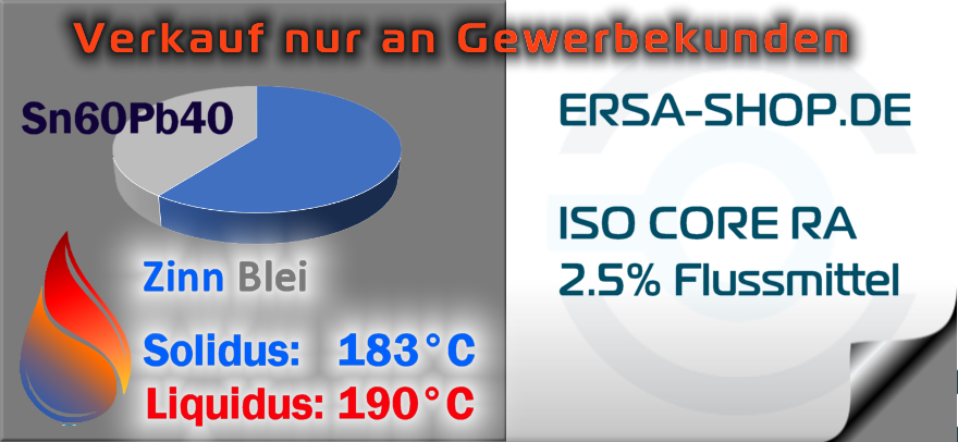ISO CORE RA