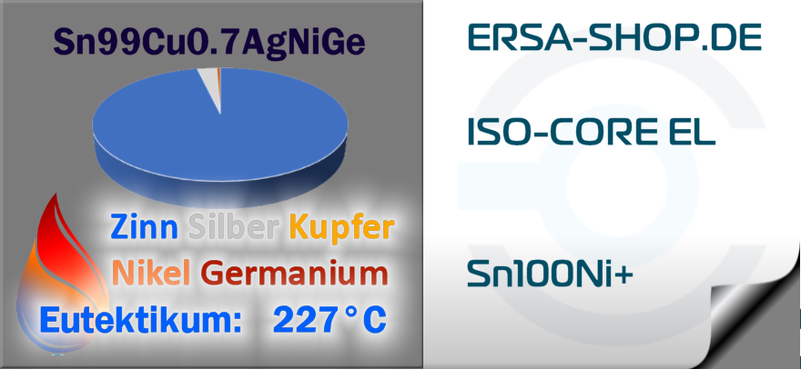 ISO CORE EL