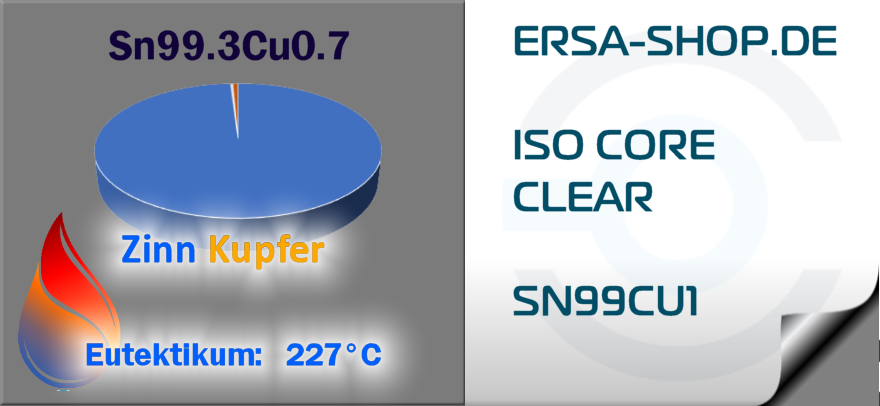 ISOCORE CLEAR