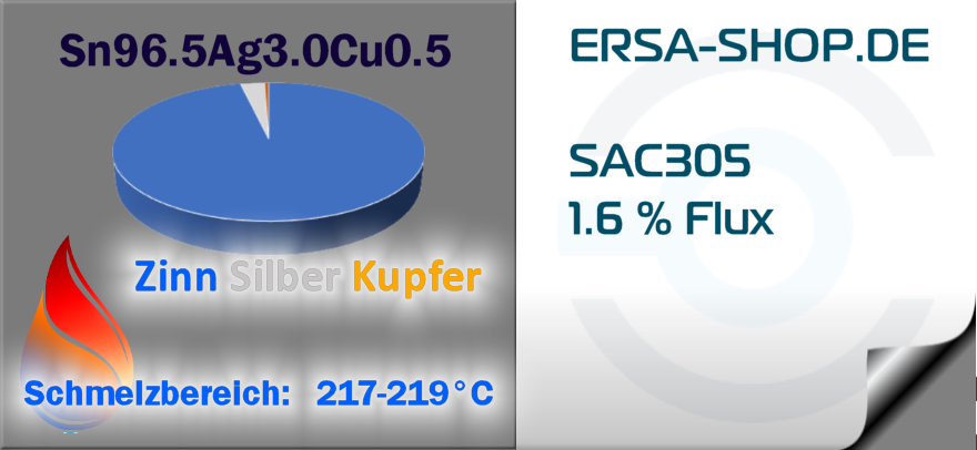 1.6% Flussmittel