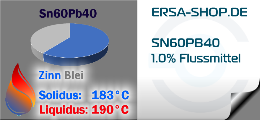 1.0% Flussmittel