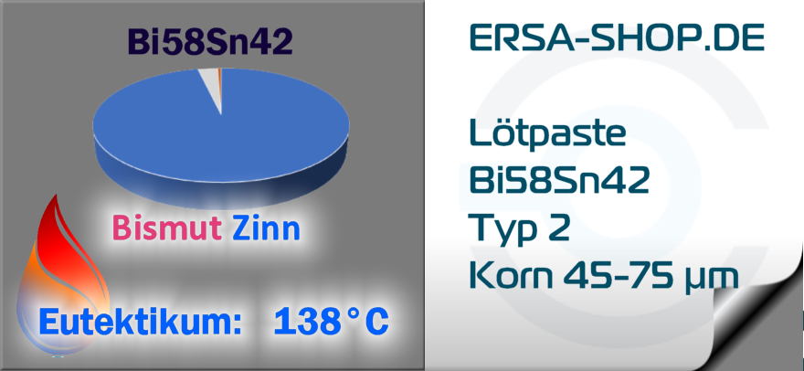 K2 45-75 µm