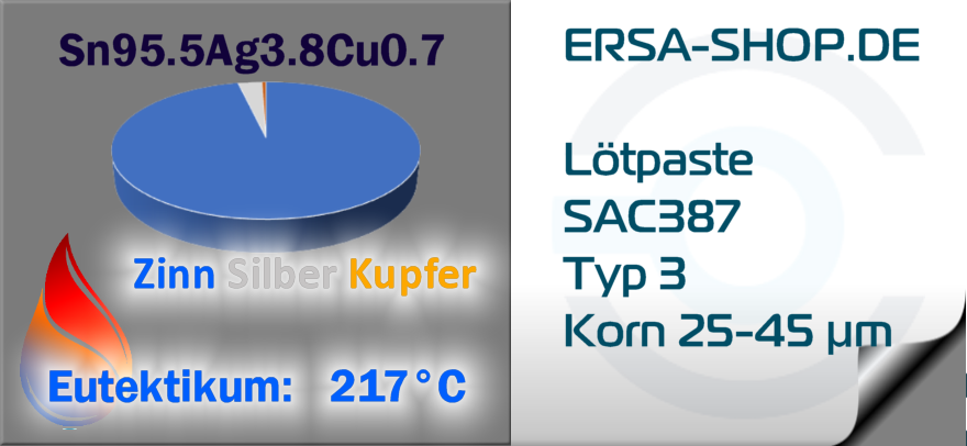 K3 25-45 µm