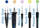 Preview: ERSA Lötstation DIGITAL 2000 A mit Chip Tool, 230 V / 24 V, 080 W