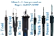 Preview: REGELST. I-CON VARIO 2 MK2 /230V VAC - 200 W
