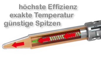 Ersa i-Con Pico MK2 mit Profiablage