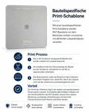 Preview: Print on Chip-Schablone MLF32