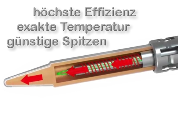 ERSA Lötstation i-Con nano - 068 W